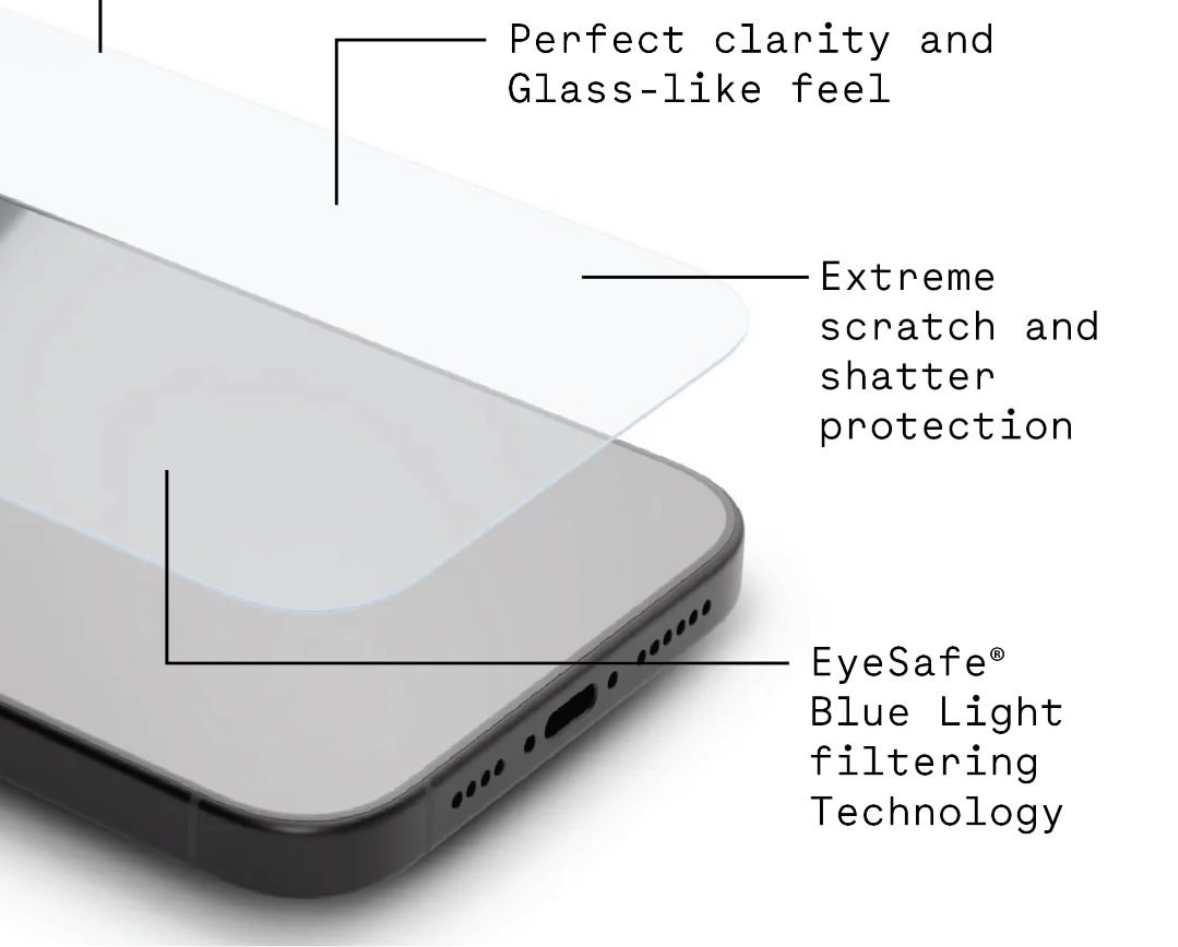 Screen Protector Temper Glass With Applicator